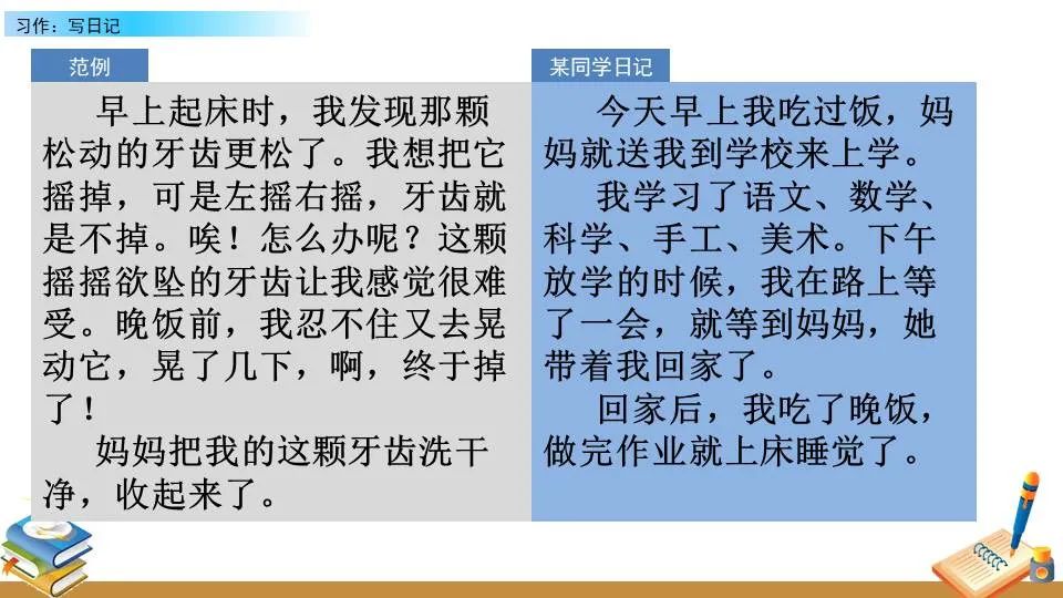刻苦训练篮球时如何避免受伤的建议_2