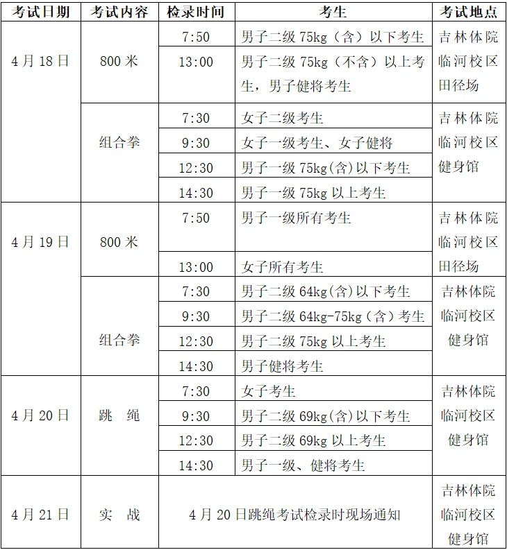 如何制定智能篮球训练计划_0